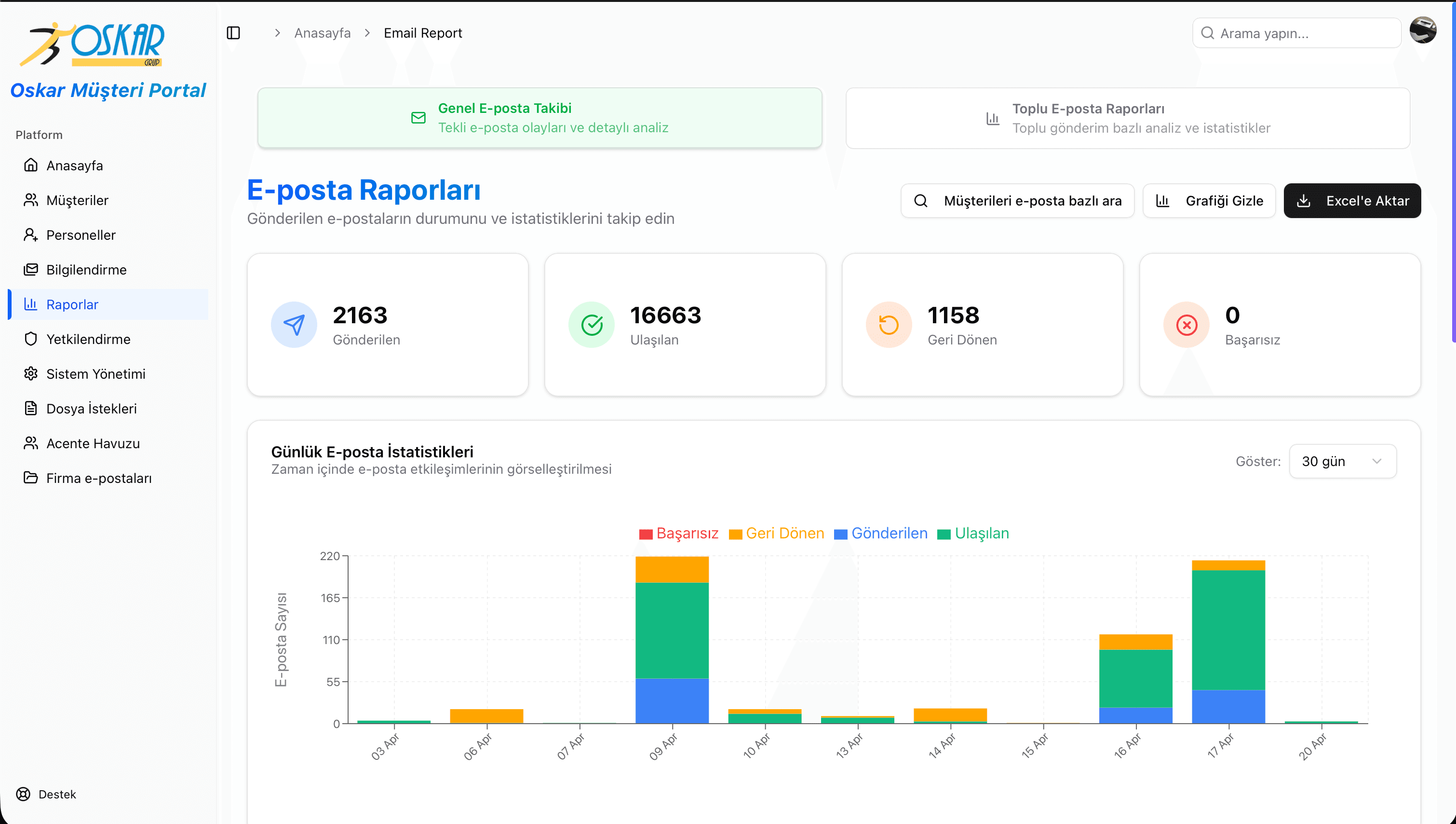 Customer Management CRM desktop secondary view