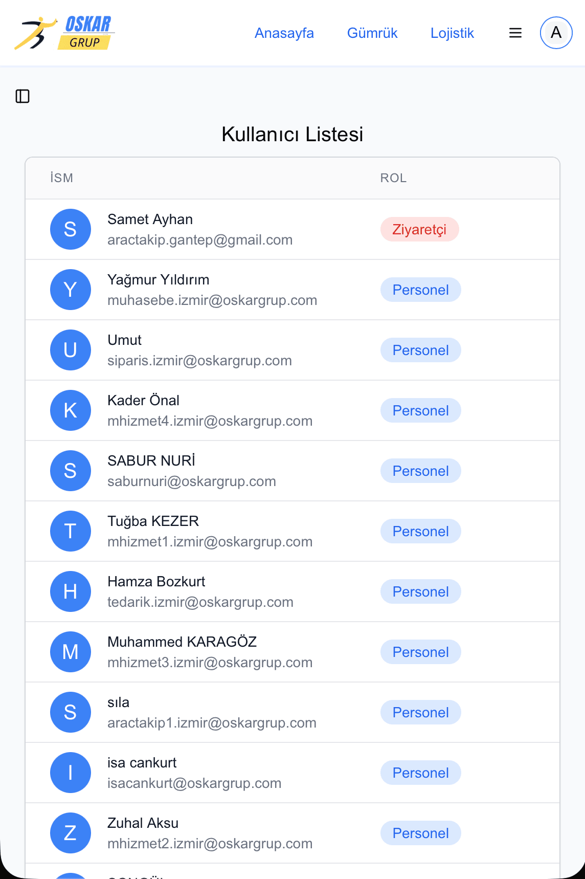 Staff & Company Management mobile view