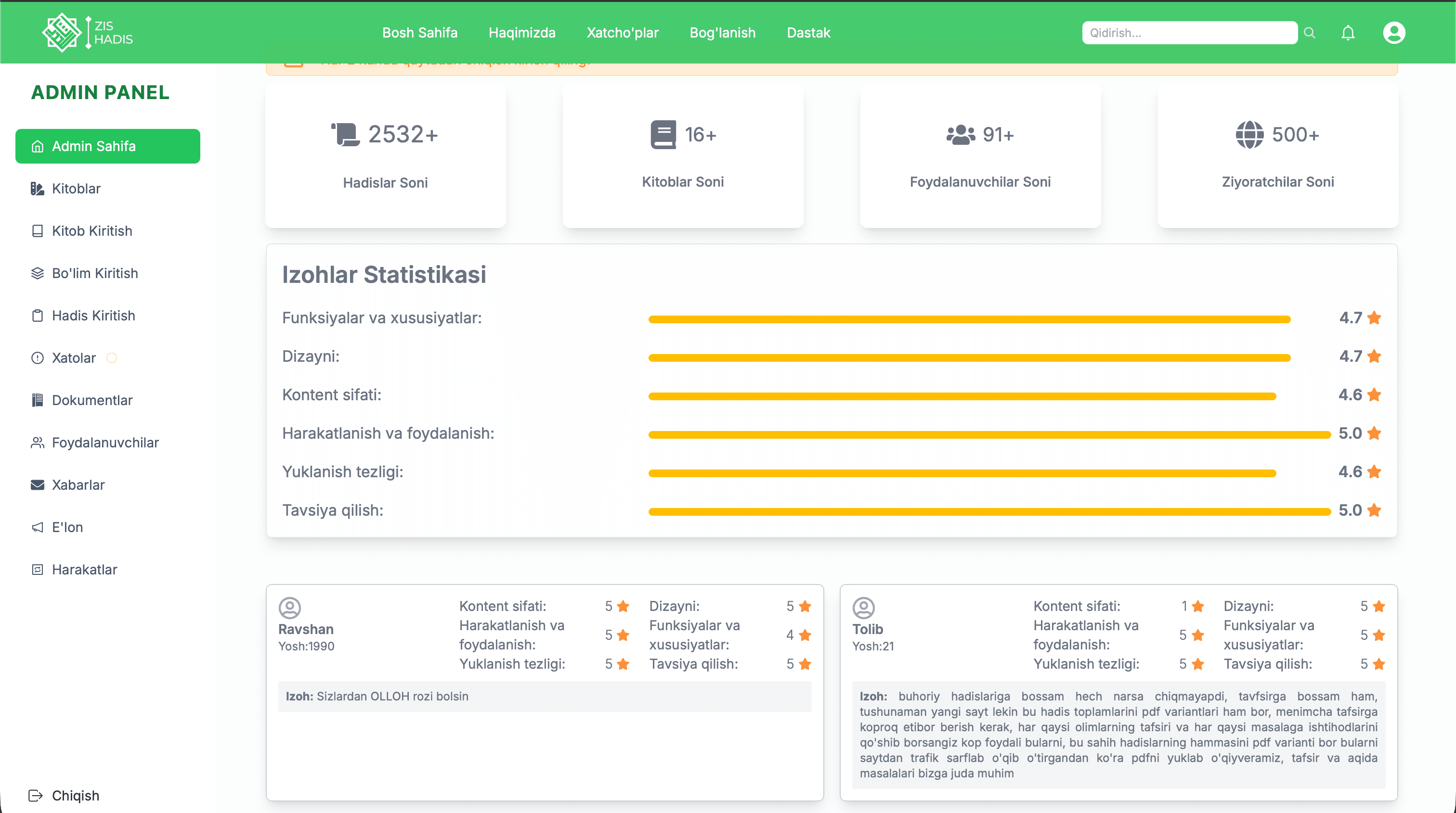 Article Platform with CMS desktop secondary view
